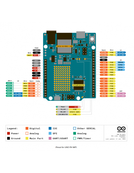 Arduino UNO Rev4 WIFI Bluetooth, ARM Cortex-M4, 32 bits, RAM 32Ko ...