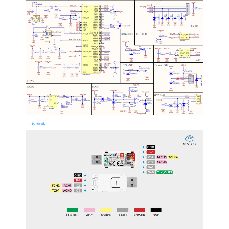 AtomS3U ESP32S3 Development Kit with USB-A M5STACK