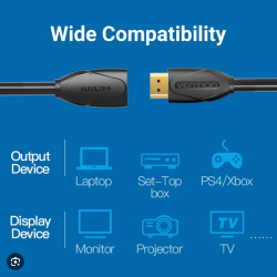 Cable 1M HDMI 2.0 M / HDMI F