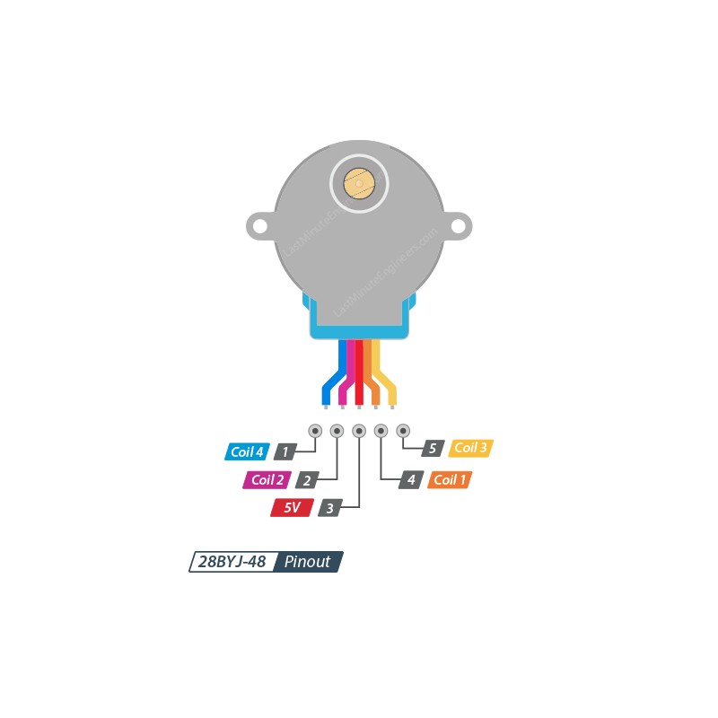 28BYJ-48 Stepper Motor 5V with ULN2003 Driver | HackSpark
