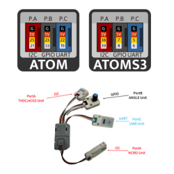 M5stack ATOMIC PortABC Extension Base