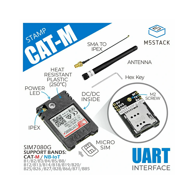 SIM7080G M5Stamp CAT-M Module