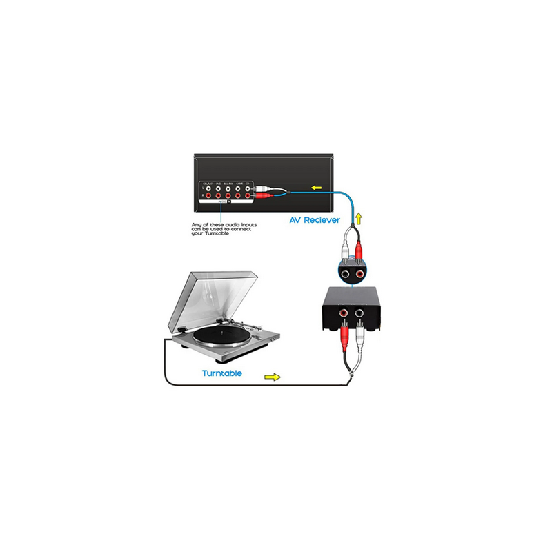 Phono Preamp, Electronic Stereo Preamplifier with RCA Input, RCA Output