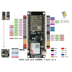 Module T-CALL V1.3 TTGO ESP32 GPRS SIM800L Bluetooth WIFI