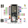 Module T-CALL V1.3 TTGO ESP32 GPRS SIM800L Bluetooth WIFI