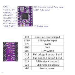 AT2100 stepper motor driver...