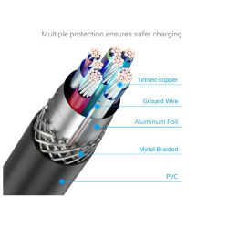 Type C Câble USB3 0.25M Usb type A to USB type C cable (0.25M)