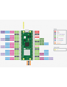 Raspberry Pi Pico WH CYW43439 d'Infineon