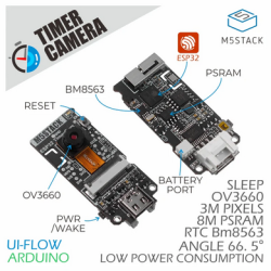 ESP32 PSRAM Timer Camera...