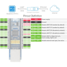 PICO Ethernet to UART for Raspberry Pi Pico 10/100M