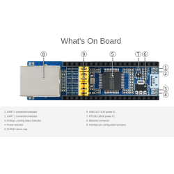 PICO Ethernet vers UART pour  Raspberry Pi Pico 10/100M