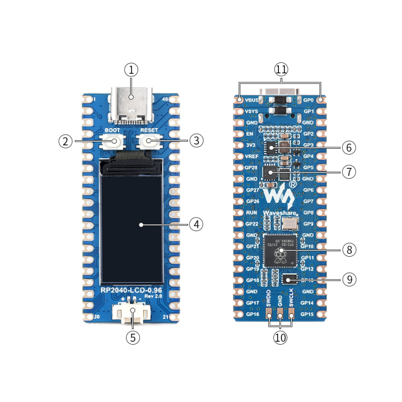 RP2040-LCD-0.96, a Pico-like Raspberry Pi MCU RP2040, with LCD