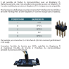 Module Pi Energy INPUT 6-36V  OUT 5.1V Mini pour Raspberry Pi 4/5 Series