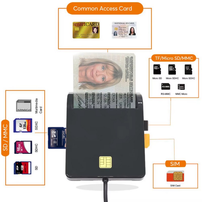 Smart Card Reader - Plug and Play Smartcard Reader - USB Bus LED