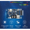 Wi-Fi and U-disk LED display control, HD-WF4, with 1 HUB75E ports