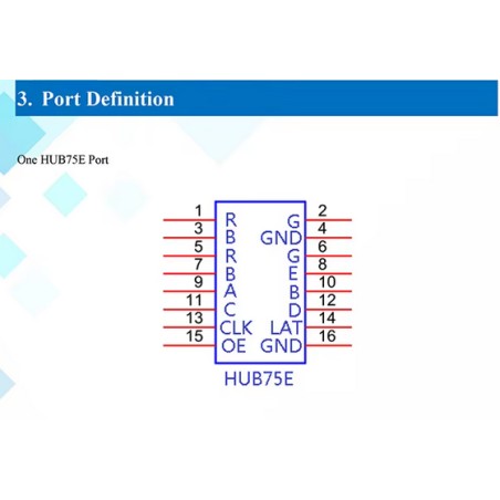 Wi-Fi and U-disk LED display control, HD-WF4, with 2 HUB75E ports
