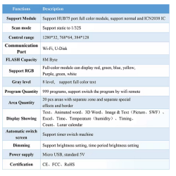 Wi-Fi and U-disk LED display control, HD-WF4, with 2 HUB75E ports