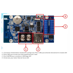 Wi-Fi and U-disk LED...