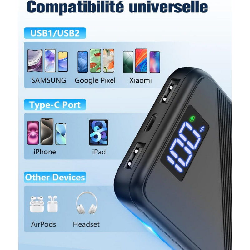 10000mAh, 22.5W Power Bank Mini Batterie Externe Charge Rapide (USB C Input & Output)