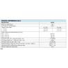 Condensateur 470nF 440V c.a. ±20% MKP 338 (Capacitor)