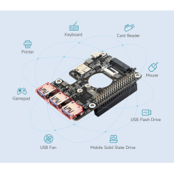 4G/5G Raspberry Pi 5 PCIe vers M.2 4G/5G SIMCom/Quectel et USB 3.2 HAT+ High-speed Networking
