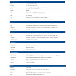 BX-04 Wi-Fi rj45 LED display control, with 4 HUB75E ports, VIDEO