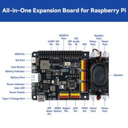 SunFounder Fusion HAT+ Expansion Board for Raspberry Pi 5/4/3B+/Zero 2W,