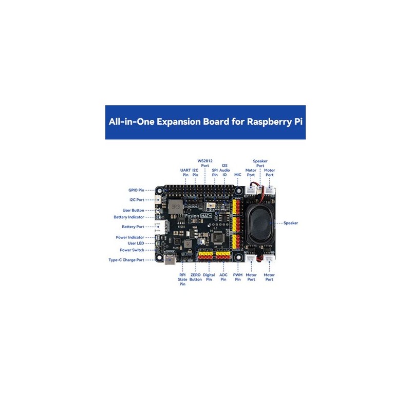 SunFounder Fusion HAT+ Expansion Board for Raspberry Pi 5/4/3B+/Zero 2W,