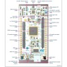 STM32F446ZE , Nucleo-144, 32 bits, ARM Cortex-M4F