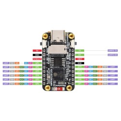 ESP32-S3 1.47inch LCD display Development Board Type B, 172×320 Resolution, 262K Display Color, Supports 2.4GHz Wi-Fi / BLE
