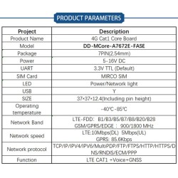 LTE CAT1+4G+2GSIMcom A7672E, carte mère LTE CAT1 avec kit GNSS pour l'Europe