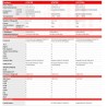 LTE CAT1+4G+2GSIMcom A7672E, carte mère LTE CAT1 avec kit GNSS pour l'Europe