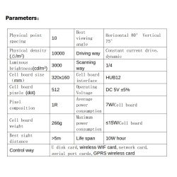 16x32 Red LED Matrix Panel P10 - Chainable | HackSpark