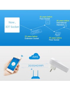 Smart Socket WiFi EU Plug (ESP8266 dev. kit)
