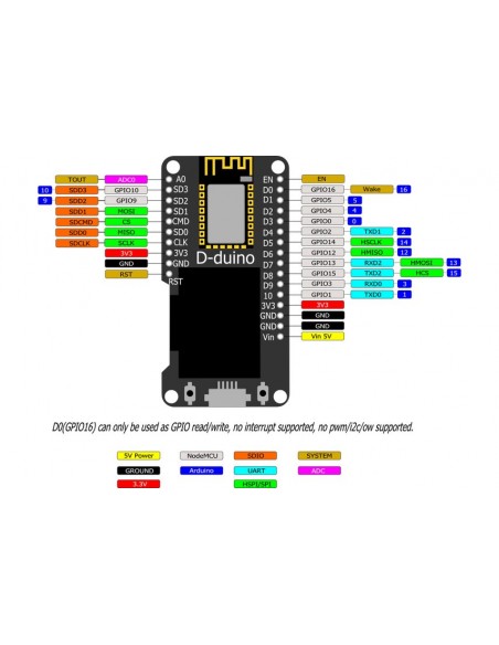 D-DUINO OLED 0.96 (ESP8266, WIFI, 32bit mcu)