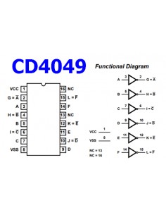 CD4049UBE CMOS Hex Inverting Buffer and Converter (DIP)