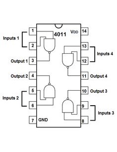 CD4011B CMOS Quad 2-Input NAND Gate (DIP)