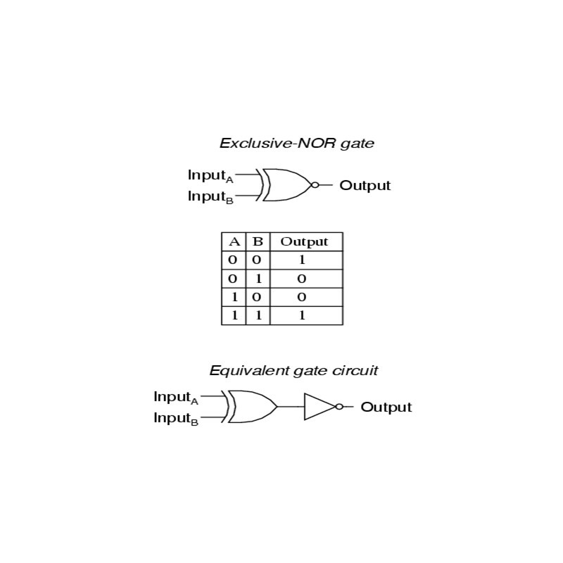 5 X CD4030CN Quad EXCLUSIVE-OR Gate IC – DIP-14 Package – Unbranded