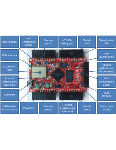 Tessel CC3000 (Javascript Node JS 180Mhz, Micro controller with Wifi)