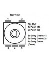 Encoder PEC11L Series—11 mm Low Profile Encoder