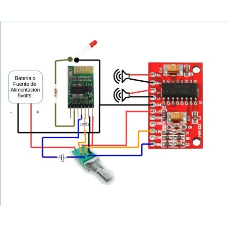 Module amplificateur de son en stéréo (Sound Amplifier Module - Stereo ...
