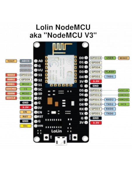 NodeMCU Lua Lolin V3 Module ESP8266 ESP-12F Wifi CH340(LUA/Arduino ...