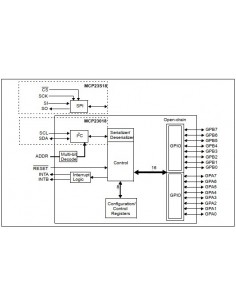 MCP23018 16-bit I/O E/SL, i2c 3.4MHz (input/output expander) DIP28