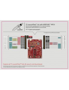 LaunchPad MSP-EXP430G2ET Carte de dév TI Value Line MSP430 Dev Kit