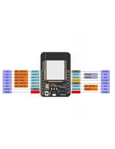 ESP32-CAM module with camera OV2640 (Based on ESP-32, Wifi and Bluetooth 4.0)