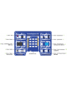 Beginner kit Grove compatible Arduino® (Seeeduino)