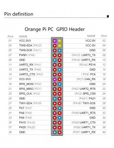 Orange Pi PC 1 go H3 Quad-Core, Android, Ubuntu, Debian