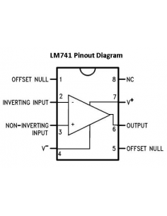 LM741CN opé 1MHz 10÷36V Ch 1 (PDIP8 Op-Amp)