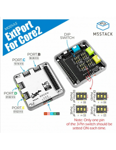 ExtPort pour Core2, module...