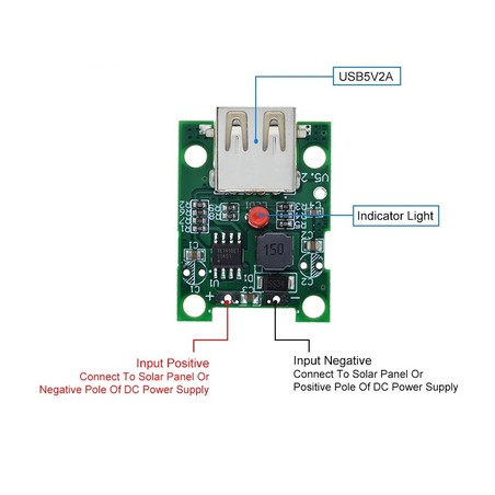 Adaptateur Stabilisateur De Tension USB Pour Panneau Solaire – Charge Rapide Type-C Et USB, Idéal Pour Téléphone Et Appareils Nomades